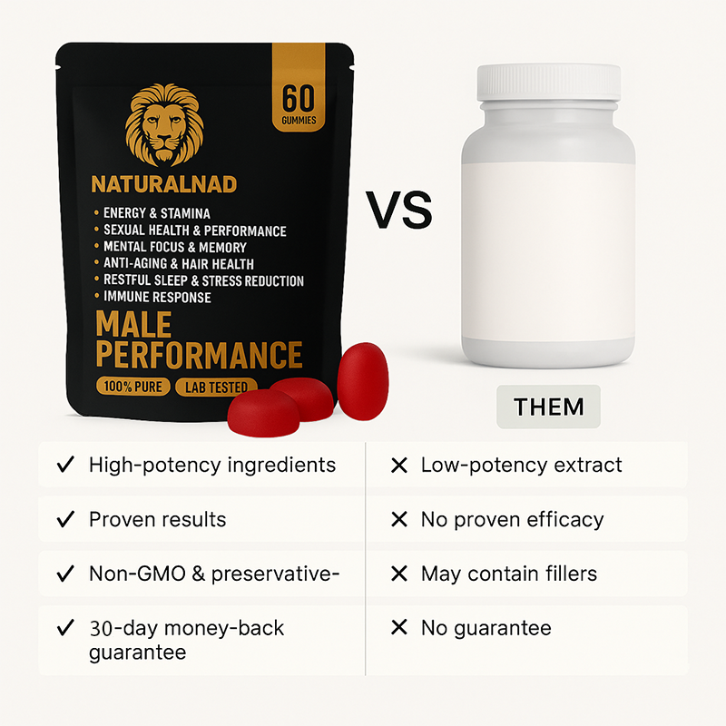 NaturalNAD+ Gummies
