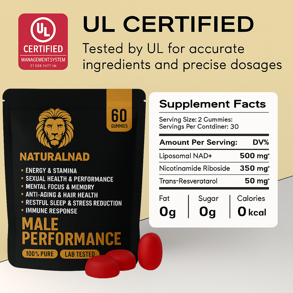 NaturalNAD+ Gummies