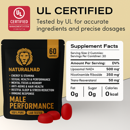 NaturalNAD+ Gummies